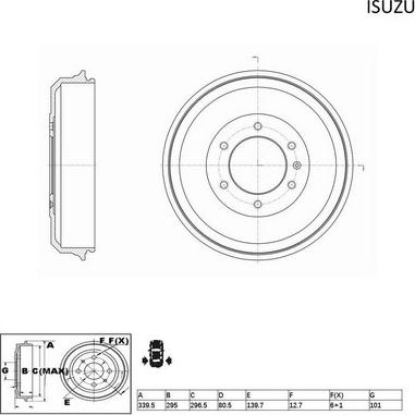 ACDelco ACDR1655 - Tamburo freno www.autoricambi360.it