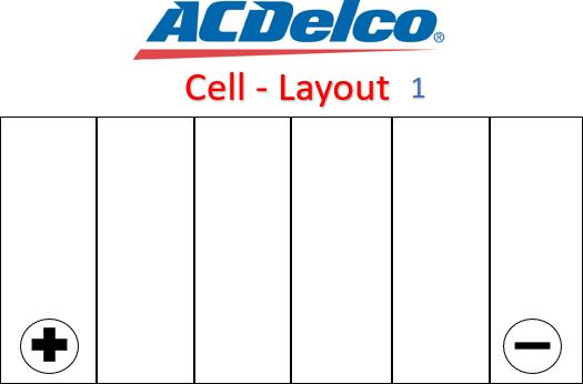 ACDelco AD22FR510 - Batteria avviamento www.autoricambi360.it