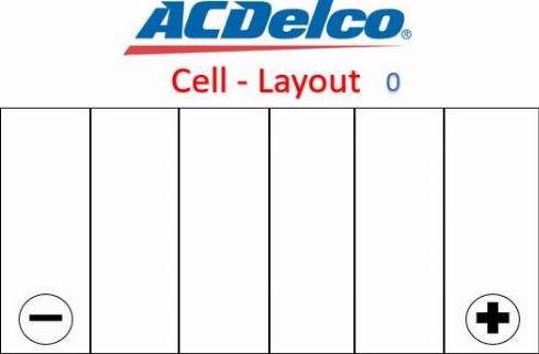 ACDelco S59096 - Batteria avviamento www.autoricambi360.it