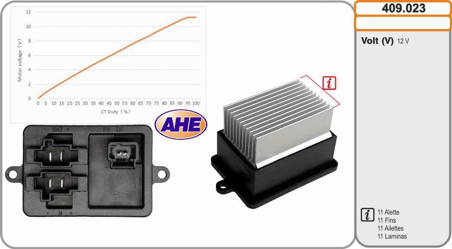 AHE 409.023 - Resistore addizionale, Elettromotore-Ventola radiatore www.autoricambi360.it