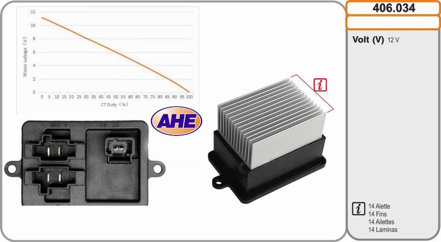 AHE 406.034 - Resistore addizionale, Elettromotore-Ventola radiatore www.autoricambi360.it