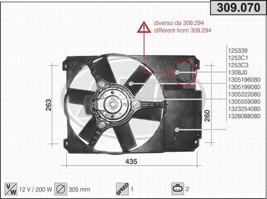 AHE 309.070 - Ventola, Raffreddamento motore www.autoricambi360.it