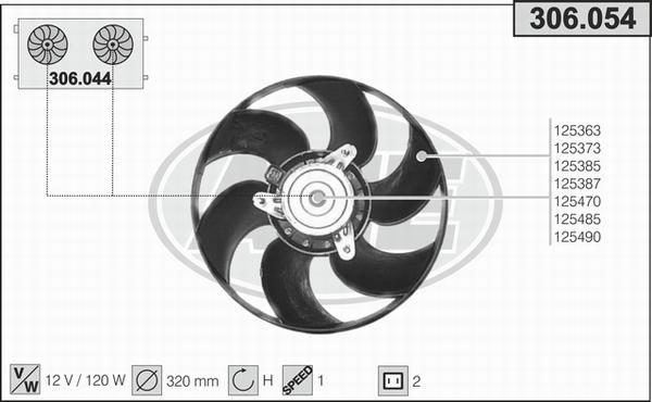 AHE 306.054 - Ventola, Raffreddamento motore www.autoricambi360.it