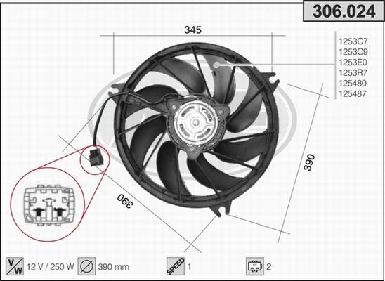 AHE 306.024 - Ventola, Raffreddamento motore www.autoricambi360.it