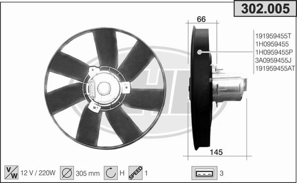 AHE 302.005 - Ventola, Raffreddamento motore www.autoricambi360.it