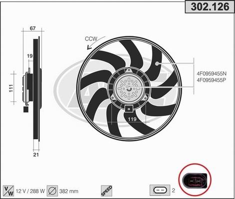 AHE 302.126 - Ventola, Raffreddamento motore www.autoricambi360.it