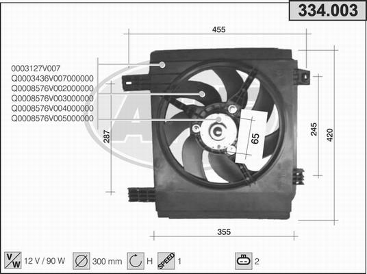 AHE 334.003 - Ventola, Raffreddamento motore www.autoricambi360.it