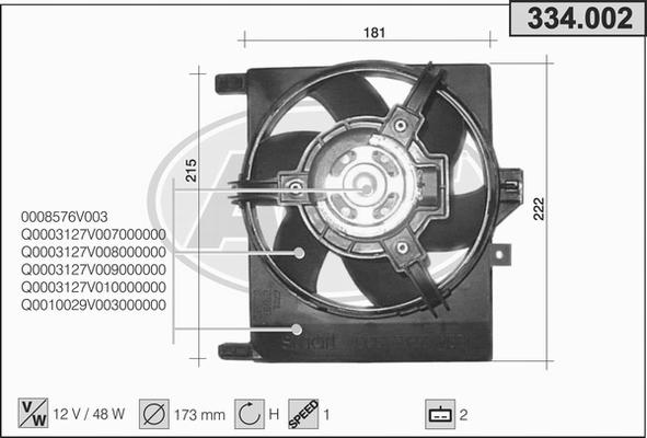 AHE 334.002 - Ventola, Raffreddamento motore www.autoricambi360.it