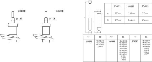 AL-KO 204683 - Ammortizzatore www.autoricambi360.it
