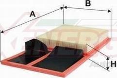 AP XENERGY X1591833 - Filtro aria www.autoricambi360.it