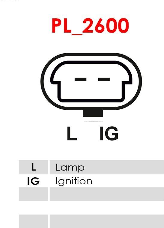 AS-PL A9004SR - Alternatore www.autoricambi360.it