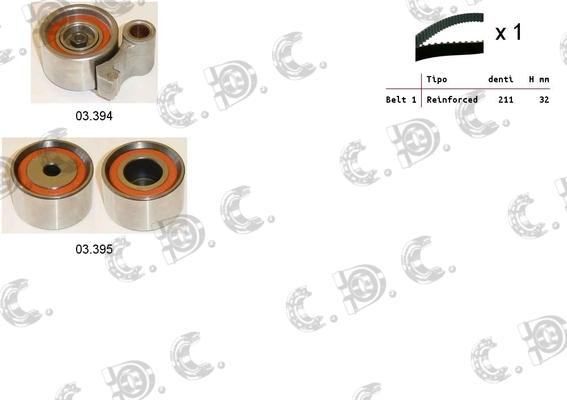 Autokit 04.5400 - Kit cinghie dentate www.autoricambi360.it