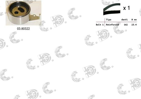 Autokit 04.5408 - Kit cinghie dentate www.autoricambi360.it