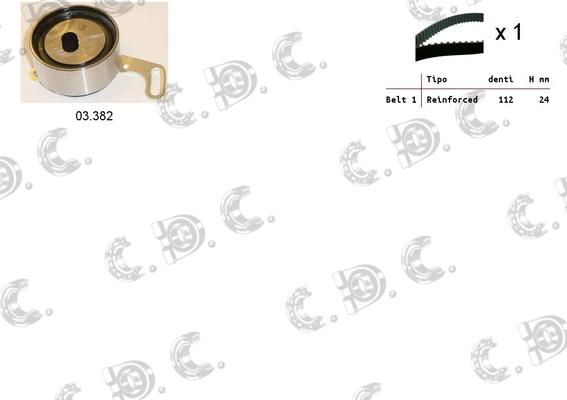Autokit 04.5402 - Kit cinghie dentate www.autoricambi360.it