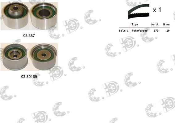 Autokit 04.5419 - Kit cinghie dentate www.autoricambi360.it