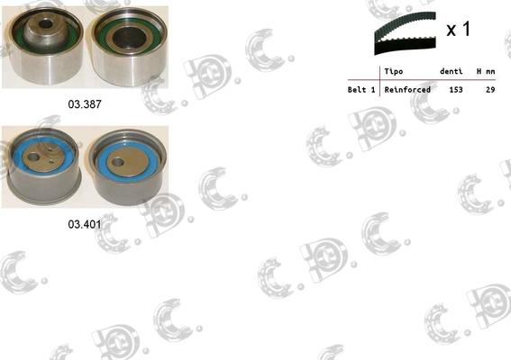 Autokit 04.5415 - Kit cinghie dentate www.autoricambi360.it