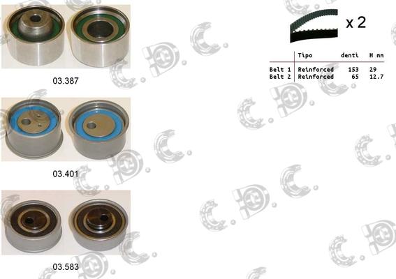 Autokit 04.5410 - Kit cinghie dentate www.autoricambi360.it