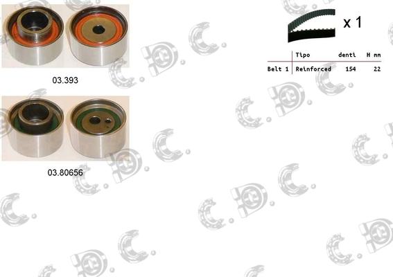 Autokit 04.5417 - Kit cinghie dentate www.autoricambi360.it