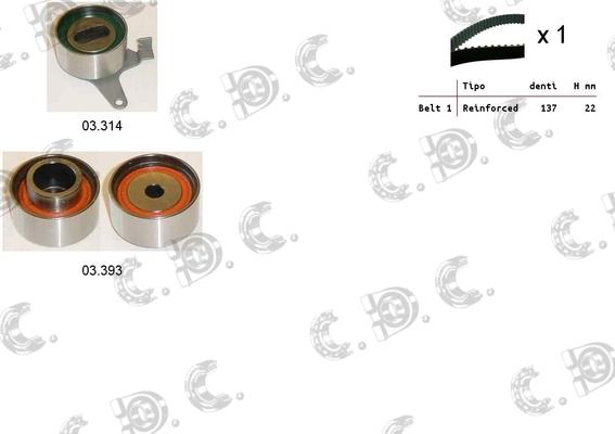 Autokit 04.5420 - Kit cinghie dentate www.autoricambi360.it
