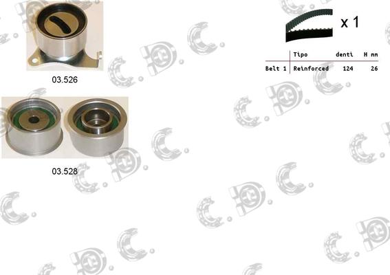 Autokit 04.5422 - Kit cinghie dentate www.autoricambi360.it