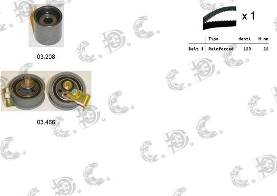 Autokit 04.5099 - Kit cinghie dentate www.autoricambi360.it