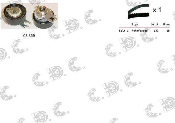 Autokit 04.5043 - Kit cinghie dentate www.autoricambi360.it
