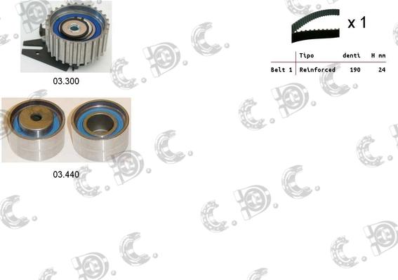 Autokit 04.5042 - Kit cinghie dentate www.autoricambi360.it