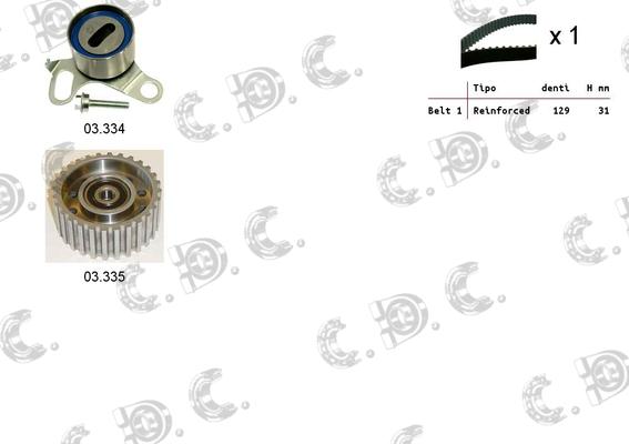 Autokit 04.5066 - Kit cinghie dentate www.autoricambi360.it