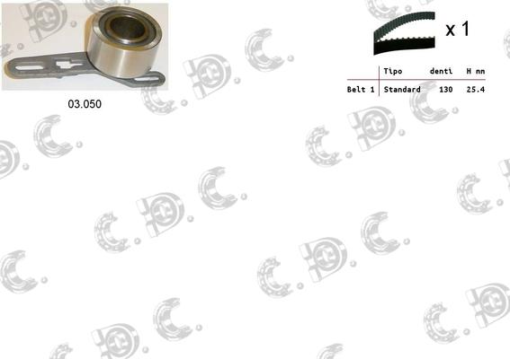 Autokit 04.5061 - Kit cinghie dentate www.autoricambi360.it