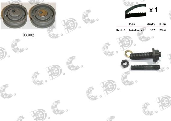 Autokit 04.5068 - Kit cinghie dentate www.autoricambi360.it