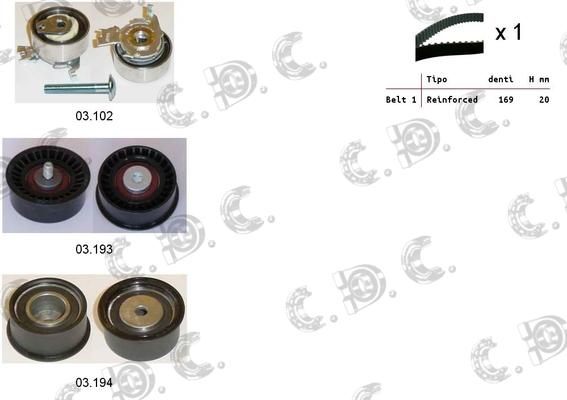 Autokit 04.5001 - Kit cinghie dentate www.autoricambi360.it