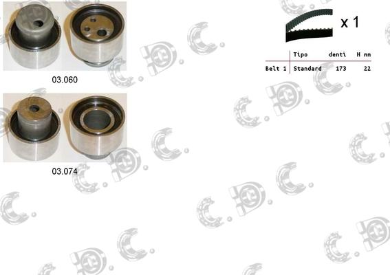 Autokit 04.5008 - Kit cinghie dentate www.autoricambi360.it