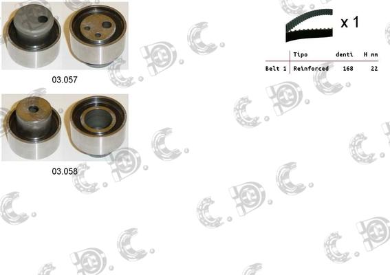 Autokit 04.5002 - Kit cinghie dentate www.autoricambi360.it