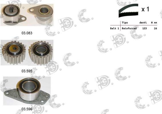 Autokit 04.5019 - Kit cinghie dentate www.autoricambi360.it