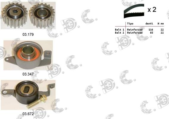 Autokit 04.5010 - Kit cinghie dentate www.autoricambi360.it