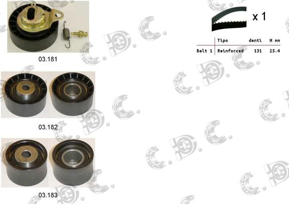 Autokit 04.5013 - Kit cinghie dentate www.autoricambi360.it