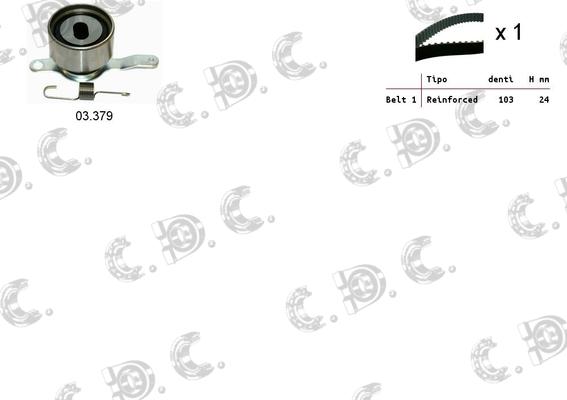 Autokit 04.5086 - Kit cinghie dentate www.autoricambi360.it
