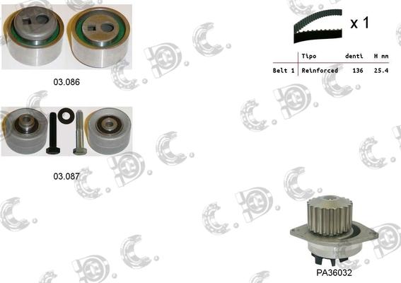 Autokit 04.5087PA - Kit cinghie dentate www.autoricambi360.it