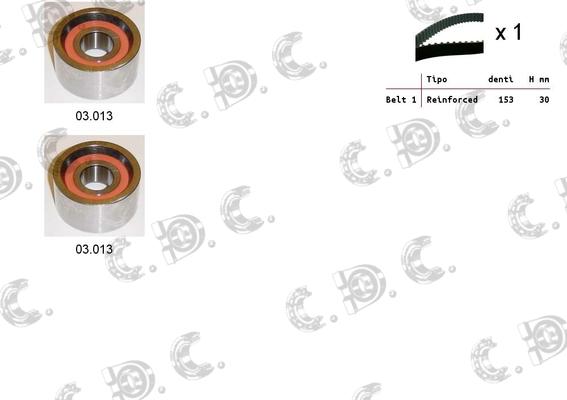 Autokit 04.5039 - Kit cinghie dentate www.autoricambi360.it