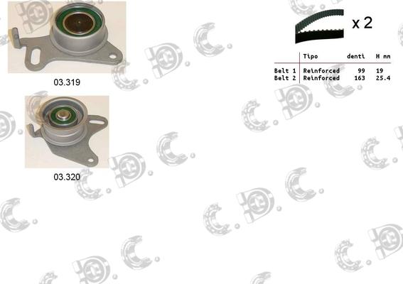 Autokit 04.5036 - Kit cinghie dentate www.autoricambi360.it