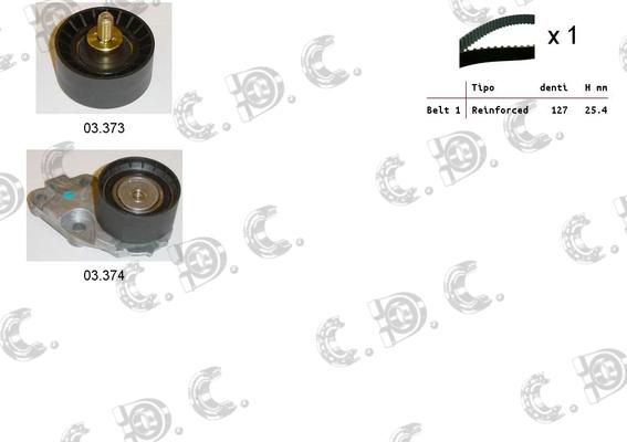 Autokit 04.5032 - Kit cinghie dentate www.autoricambi360.it