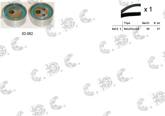 Autokit 04.5029 - Kit cinghie dentate www.autoricambi360.it