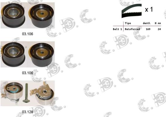 Autokit 04.5020 - Kit cinghie dentate www.autoricambi360.it