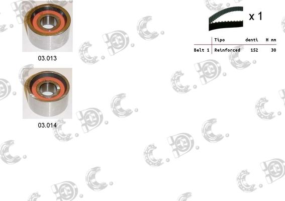 Autokit 04.5021 - Kit cinghie dentate www.autoricambi360.it