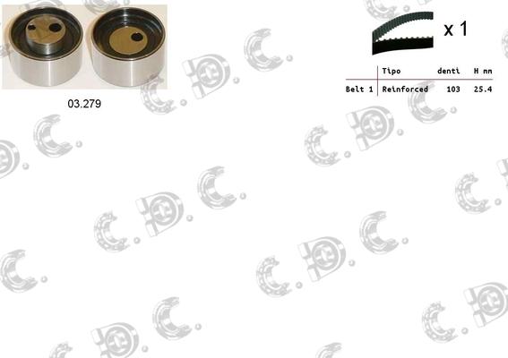 Autokit 04.5079 - Kit cinghie dentate www.autoricambi360.it