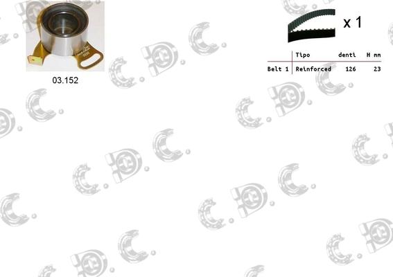 Autokit 04.5075 - Kit cinghie dentate www.autoricambi360.it