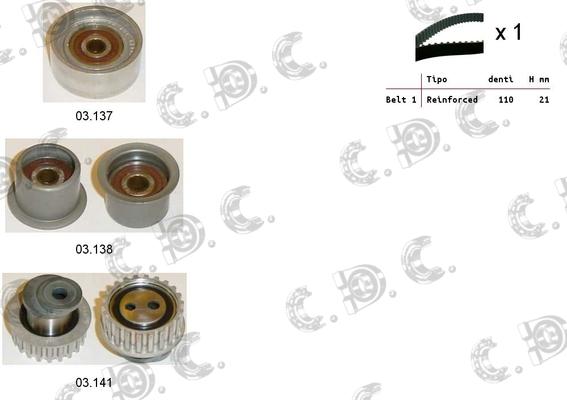 Autokit 04.5191 - Kit cinghie dentate www.autoricambi360.it