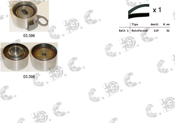 Autokit 04.5193 - Kit cinghie dentate www.autoricambi360.it
