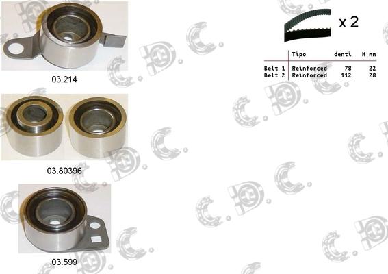 Autokit 04.5146C - Kit cinghie dentate www.autoricambi360.it