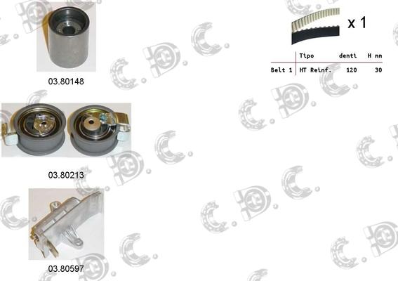 Autokit 04.5140C - Kit cinghie dentate www.autoricambi360.it